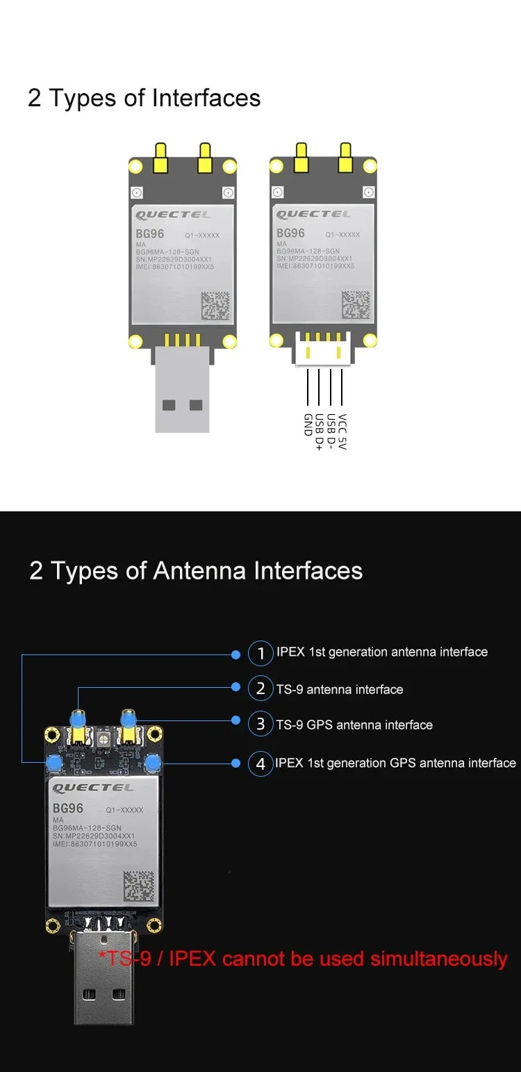 Quectel BG96 USB 4G LTE Dongle Global Communication Portable Modem Support GPS BD GLONASS Cat M1 NB-IoT EGPRS BG96MA-128-SGN