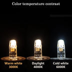 1-10pcs G4 Low Voltage 12V COB Silica Gel Mini LED Bulb Warm Light Is Suitable for Replacing 25W Halogen Lamp with Crystal Lamp