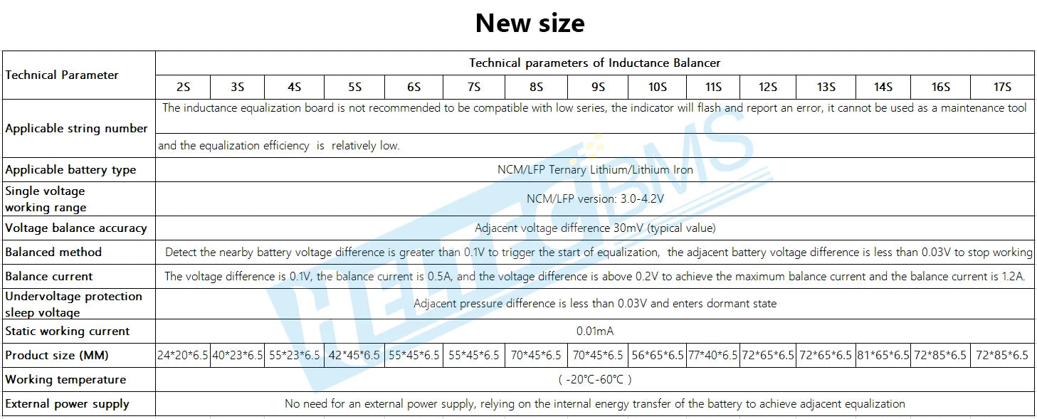 1.2A Balance Li-ion Lifepo4 Lithium Battery Active Equalizer Balancer Energy Transfer BMS 3S 4S 5S 6S 7S 8S 10S 13S 14S 16S 24S