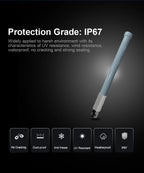 Outdoor LoRa Antenna 868 MHz for Meshtastic Helium Miner 868MHz Hotspot Antennas for Lorawan Long Range RP SMA Male with Cable