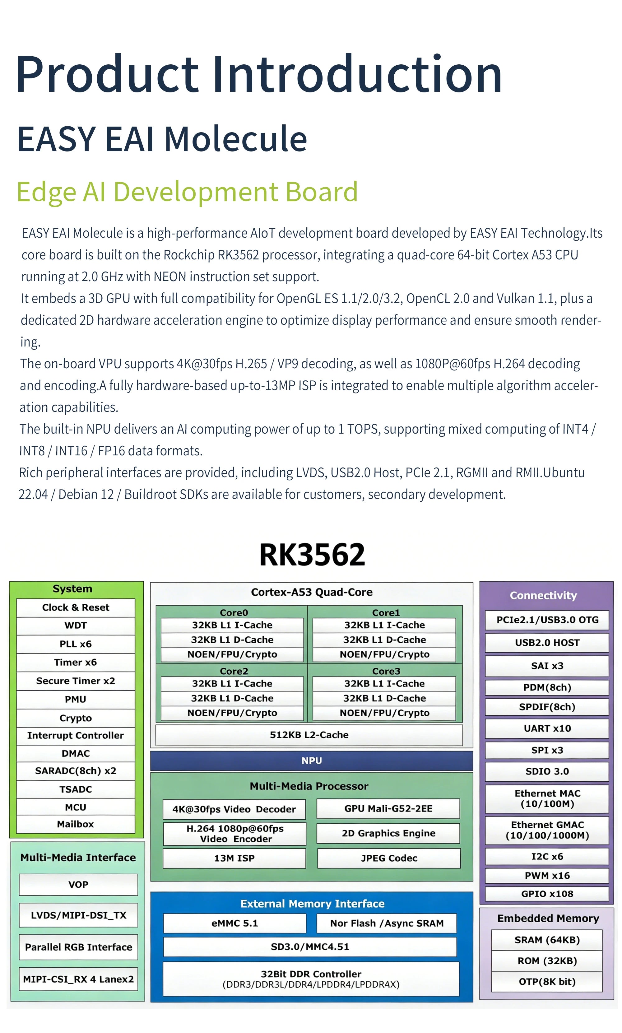 Edge AI Core Module, EASY EAI RK3562 Quad-core A53 ARM Processor, 2GB RAM, Embedded Linux Development Board 1 TOPS NPU