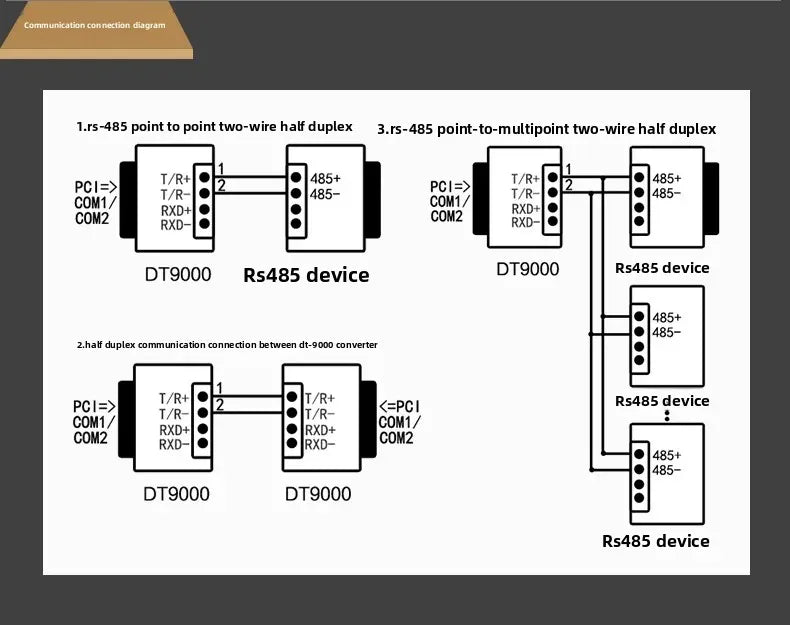 1PCS  Industrial 232 To 485 Converter, Passive Bidirectional RS485 To RS232 Protocol Adapter, Serial Port Converter