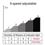 DC 3.7V 5V 12V 24V Photo Control Sensor 5-level Adjustment Light Sensor Switch Auto ON Off Photocell Street Light Switch 5A