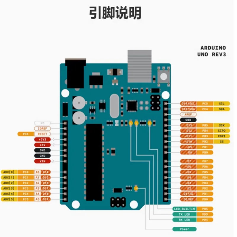 1pcs Arduino UNO R3 Development Board Original Arduino Microcontroller C Language Programming Learning Motherboard Kit