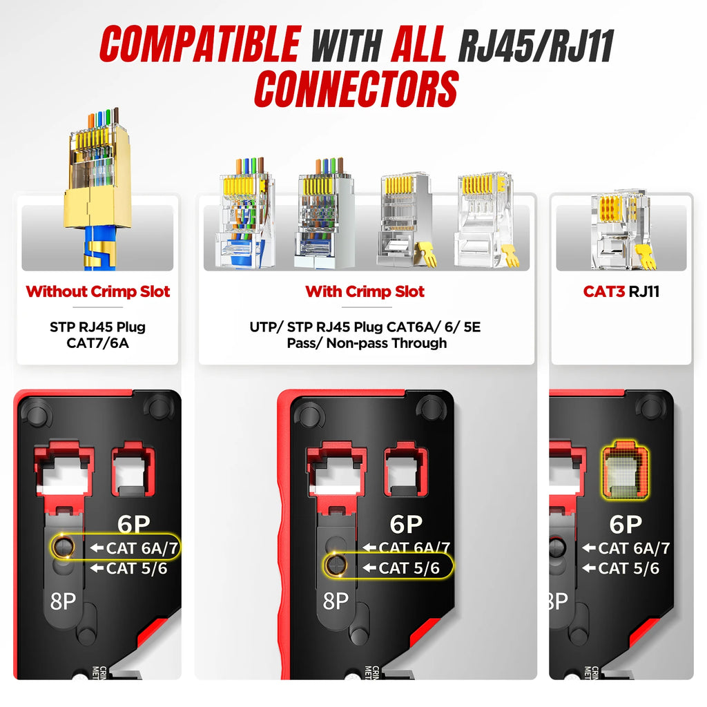 AMPCOM rj45 Crimper CAT7 Crimping Tool for Pass Through RJ11 RJ 45 Connector CAT6 CAT5E Modular Plugs With Wire Stripper Cutter