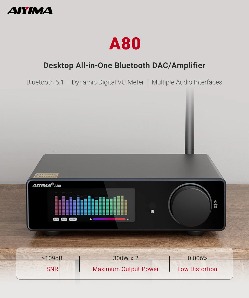 AIYIMA Upgraded A80 Power Amplifier TPA3255 DAC Bluetooth PFFB Stereo 300Wx2 Class D Digital Amp RCA TRS OPT COA USB Input