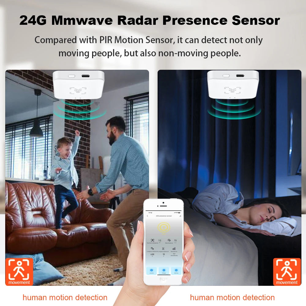 Haozee 24G Zigbee/Wifi Human Presence Detector Smart Human Body PIR Sensor Radar Detector Motion Sensors Support Home Assistant
