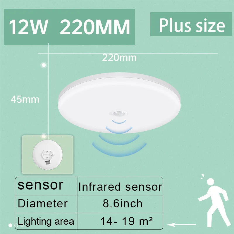 Led Ceiling Lamp With Motion Sensor 110-220V Human Infrared Smart Room Lamp 20W 40W Ceil Lamps For Entrance Balcony Corridor