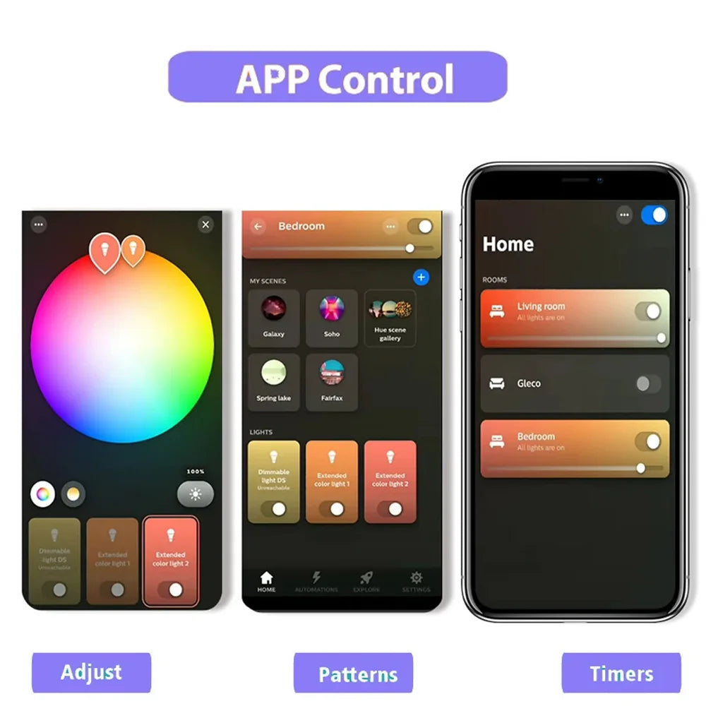 Zigbee 3.0 Smart LED Controller DC5V 12V 24V Dimmer Single Color CCT RGB RGBW RGBCCT LED Strip for Tuya Alexa SmartThings 2mqtt