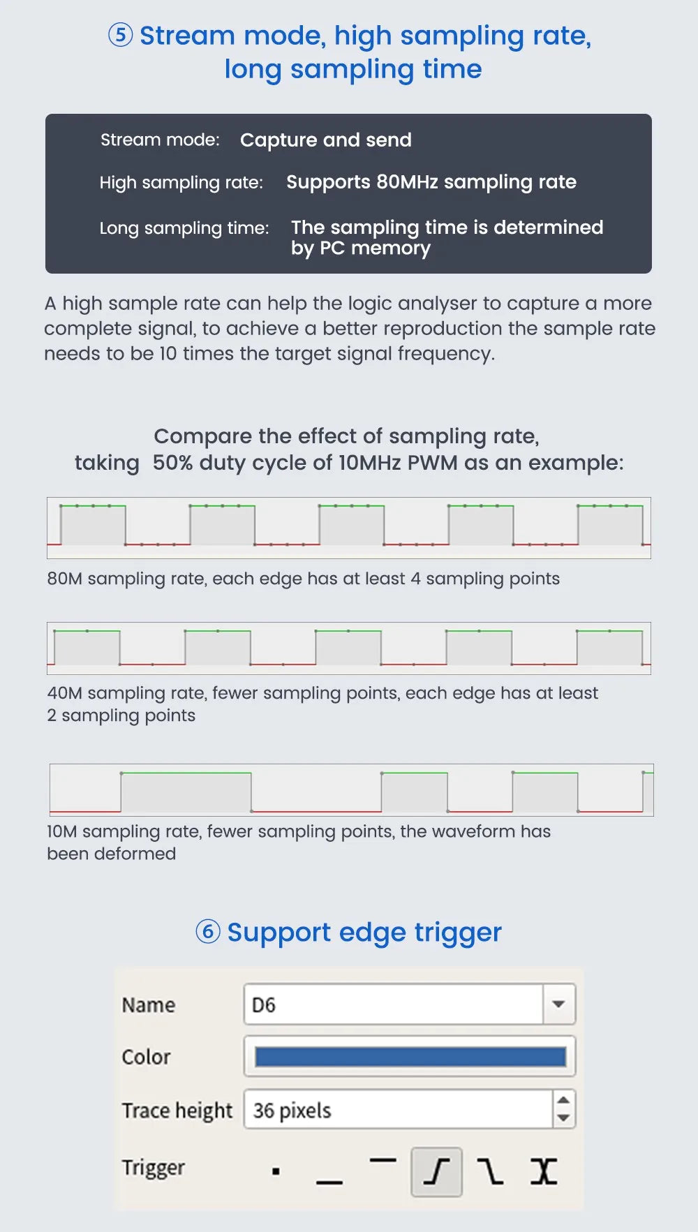 Sipeed SLogic Combo 8 Slogic Analyzer DAPLink CKLink Debugger Tool