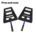 B63B-5X 2.4G Yagi Directional Antenna For Enhanced Data Transmission For FRSKY X9D PLUS SE Maple Leaf ELRS WIFI Antenna