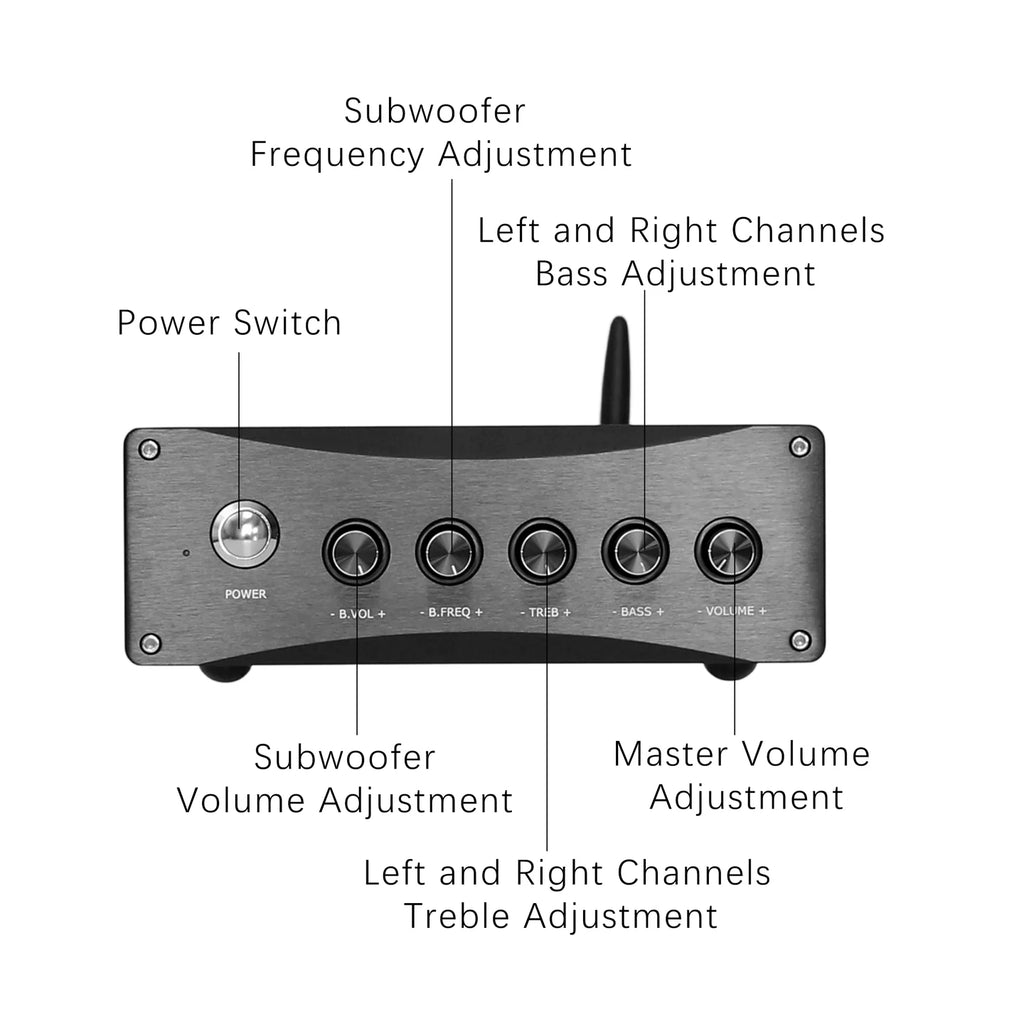 YJCO TPA3255 Bluetooth Power Amplifier 300Wx2+600W 2.1 QCC3034 QCC3084 PCM5102 Decoder LLC Built-in LLC Switching Power Supply