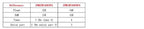 STM32F103C8T6 STM32F103C6T6 ARM STM32 Minimum System Development Board Module For DIY KIT STM32F030C8T6 