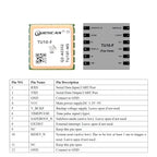 QUESCAN Ublox M10 M9 10Hz GPS Module GNSS Galileo BeiDou GLONASS QZSS SBAS ESP32 Arduino STM32 NMEA GPS Receiver ublox10 ublox9