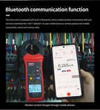 UNI-T UT251A UT251B+ UT251+ UT251C PLUS Current Leakage Clamp Meter Pliers Ammeter Professional AC Current Leak Tester