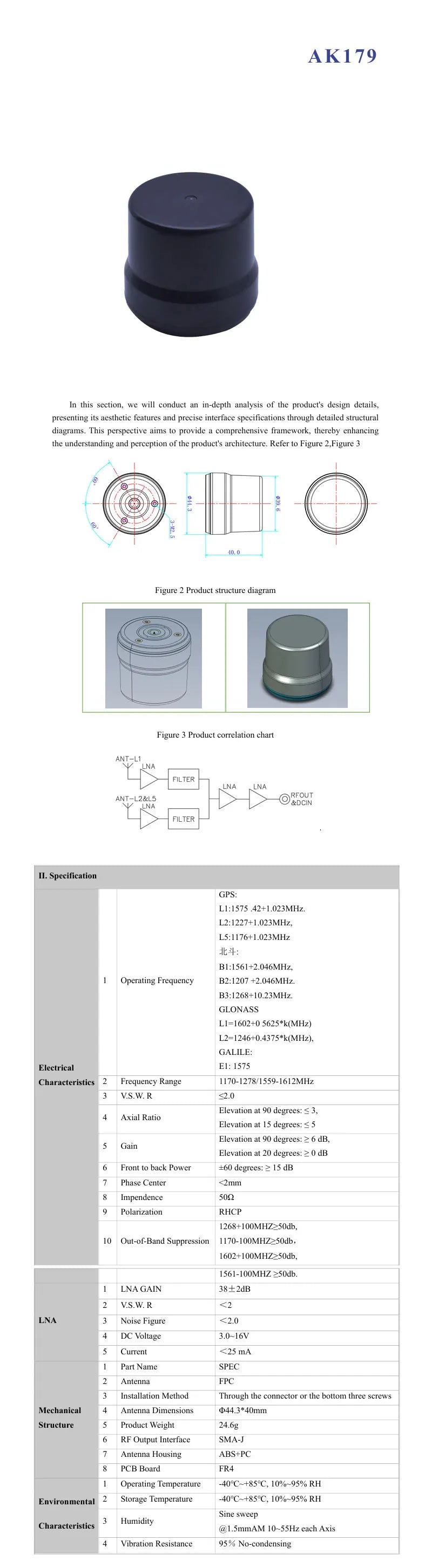 GNSS Full-Frequency Centimeter-level Low-power High-precision UM980 UM982 GPS Module for RTK Differential Direction Finding UAV