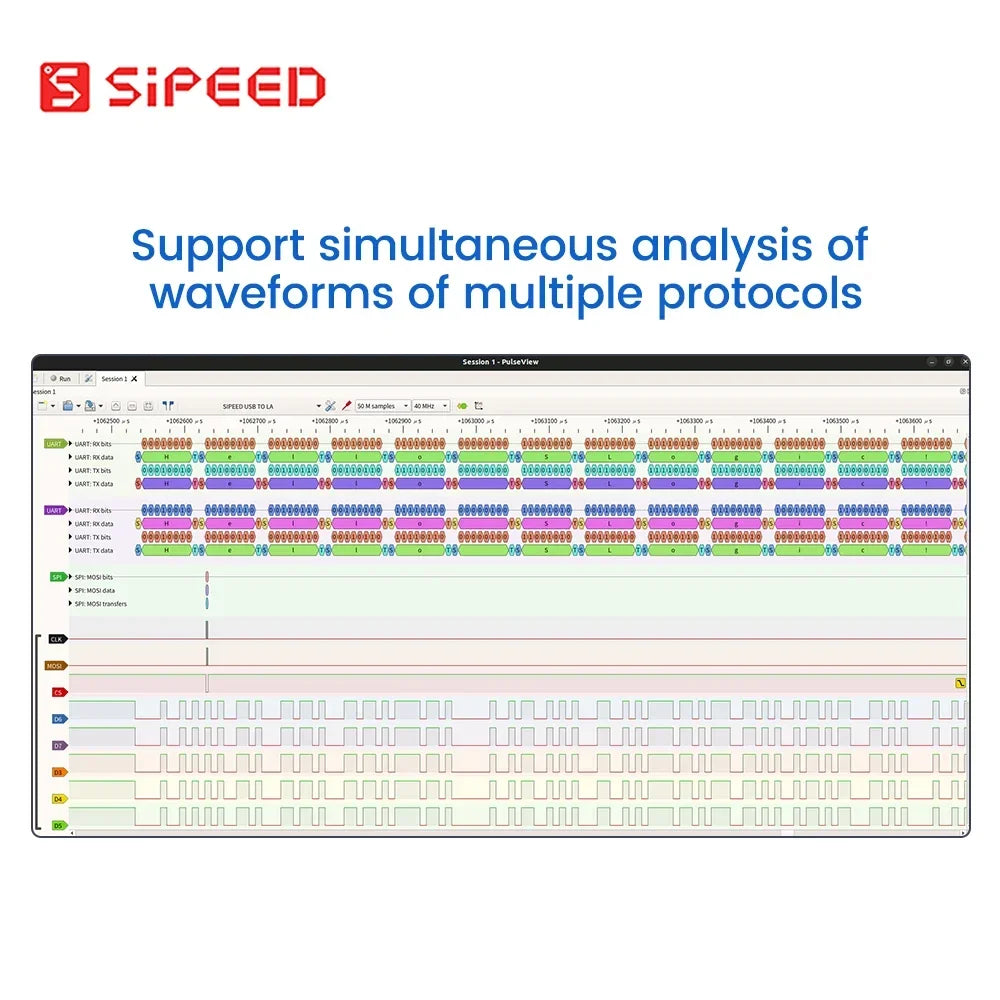 Sipeed SLogic Combo 8 Slogic Analyzer CKlink DAplink Debugger UART Module Powerful 4-in-1 Debugger DAPLink CKLink Debugger Tool