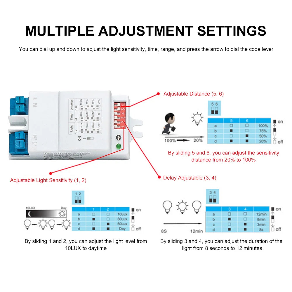 Diymore 5.8G Microwave Radar Sensor Switch DIP AC220-240V DIP Radar Sensor Module Motion Detector