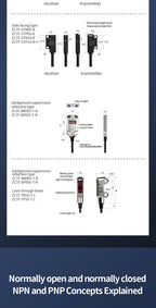 ZHICAN ZC3T Miniature Flat Photoelectric Sensor Front Side View Through Beam Diffuse Reflective