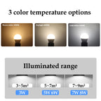 10pcs Led Mini Bulb 220V E27 E14 B22 Globe Bulb Energy Saving Lamp 3W 5W 6W 7W Led Warm Cold Light for Home Decoration