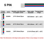 5-100m LED Cable 18 20 22AWG Hookup Wire 6 5 3 2 4pin RGB Extension Cable For LED Strip WS2812B Pixels Light SM JST Connectors