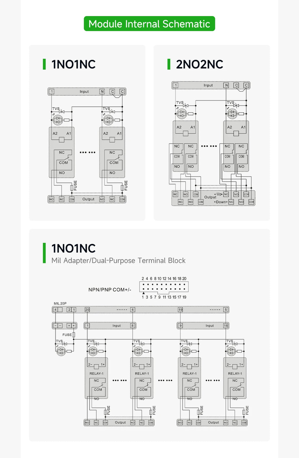 ENMG Relay Module 220VAC 2/4/8/16 Channel SPDT DPDT PLC Signal Amplifier Board Industrial Control Switch