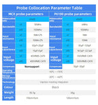 BNC Oscilloscope Probe Scope 100M Bandwidth Analyzer Alligator Clip Probe Multimeter Test Leads Electronic Oscilloscope Probe
