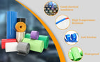 PVC Clear Heat Shrink Tube Width 160mm ~ 500mm Lithium Case Wrap Cable Sleeve 18650 Lipo Battery Pack Protection Insulated Film