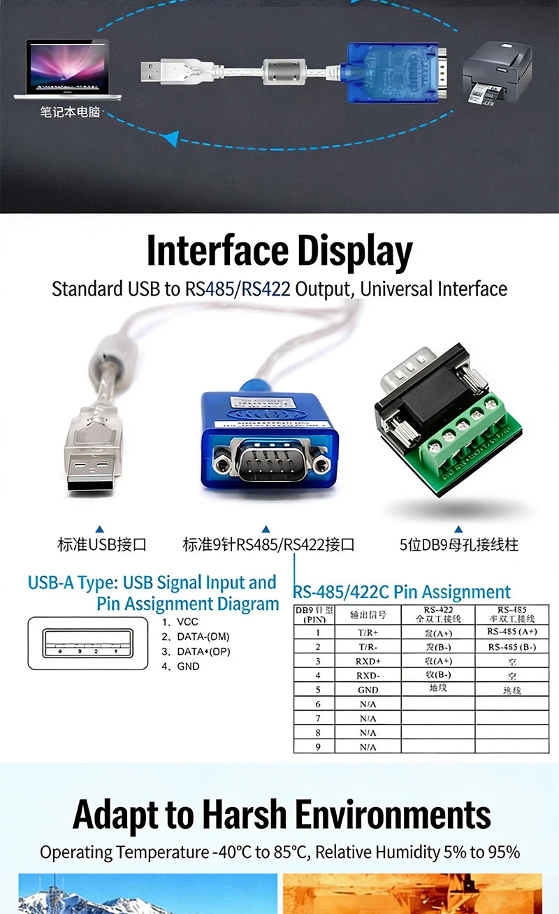 1.5m 3m USB to RS-422 RS-485 Converter RS422 RS485 USB2.0 Cable DB9 Adapter Transparent with Chipset Magnetic Ring UT-890A