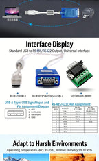 1.5m 3m USB to RS-422 RS-485 Converter RS422 RS485 USB2.0 Cable DB9 Adapter Transparent with Chipset Magnetic Ring UT-890A