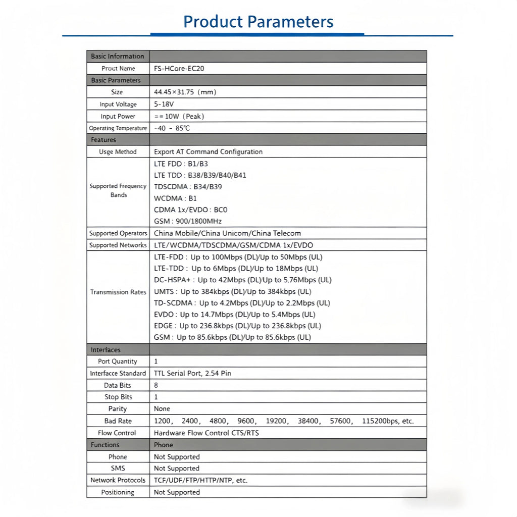 EC20 Development Board Quectel 4G Module LTE Wireless Communication Data Version SIM7600CE