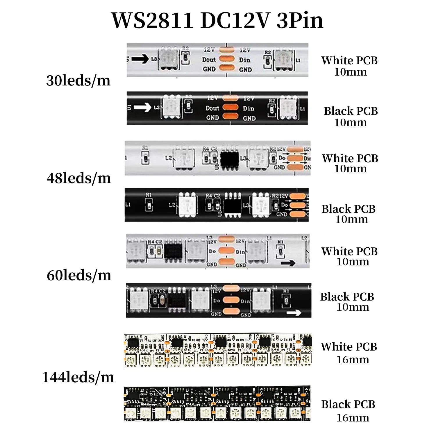 WS2812B WS2815 WS2811 WS2813 5050SMD Addressable LED Strip RGB Full Color Smart Programmable Led Lights Atmosphere Home Decor