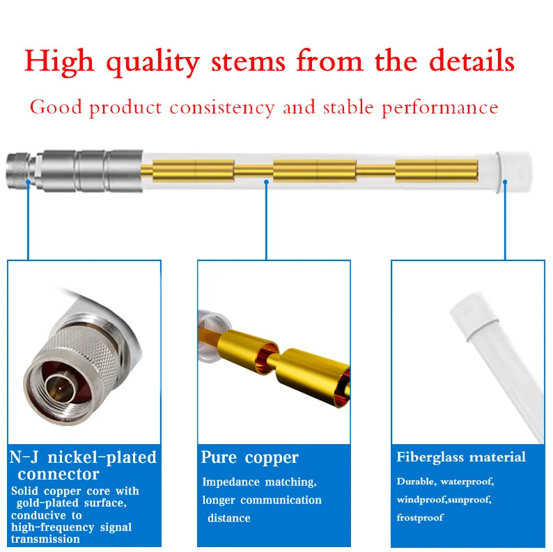 LoRa 868MHz 915MHz Antenna  Meshtastic Helium Hotspot Outdoor N Male Omni Fiberglass Long-distance Receiving Antennas White