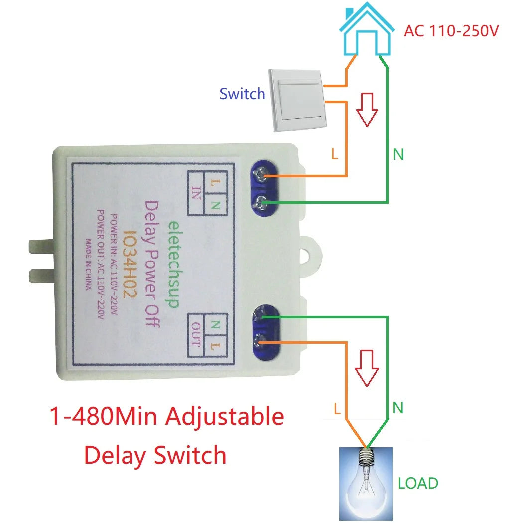 Mini AC 120V 220V Simple Time Delay Relay Power ON Delay OFF Switch 1-480Min Adjustable Timer Home Automation Controller