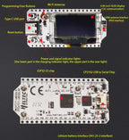 LoRa32 V3 ESP32-S3 LoRa Development Board 0.96 inch OLED SX1262 433-510/863-928MHz Meshtastic For Arduino