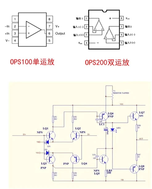 OPS200 Dual Differential Fully Symmetric Discrete Component Dual Operational amplifier Upgrade OPA1612 NE5532
