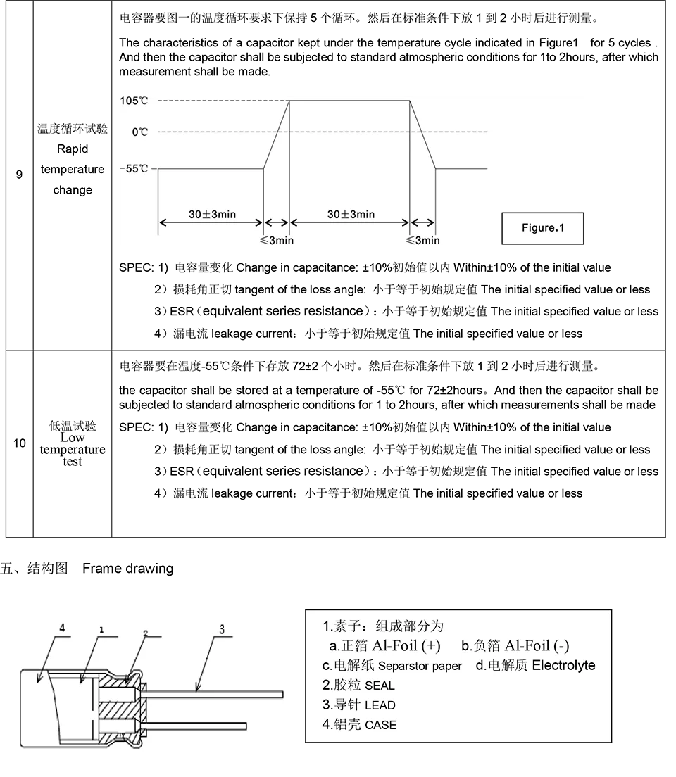 Polymer Solid Capacitor 6.3V 10V 16V 25V 35V 50V 100V 4.7uF 10uF 22uF 33uF 47uF 68uF 100uF 220uF 270uF 330uF 470uF 1000uF 2200uF