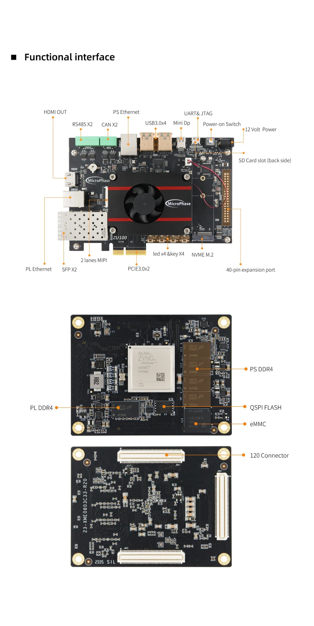 MicroPhase Xilinx FPGA Development board Zynq UltraScale+ XME0803-3EG 4EV PCIE 3.0 MPSoC High speed signal processing