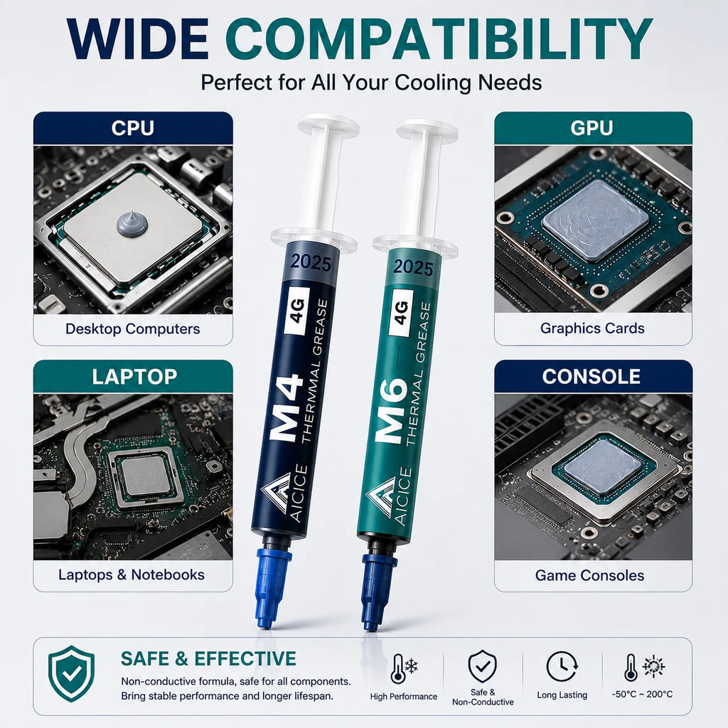 AICICE M4 M6 Performance Thermal Grease 11.8‑16W/mK Non‑Conductive Silicone Paste 1.5/4/8g For CPU GPU Laptop Desktop Heatsink