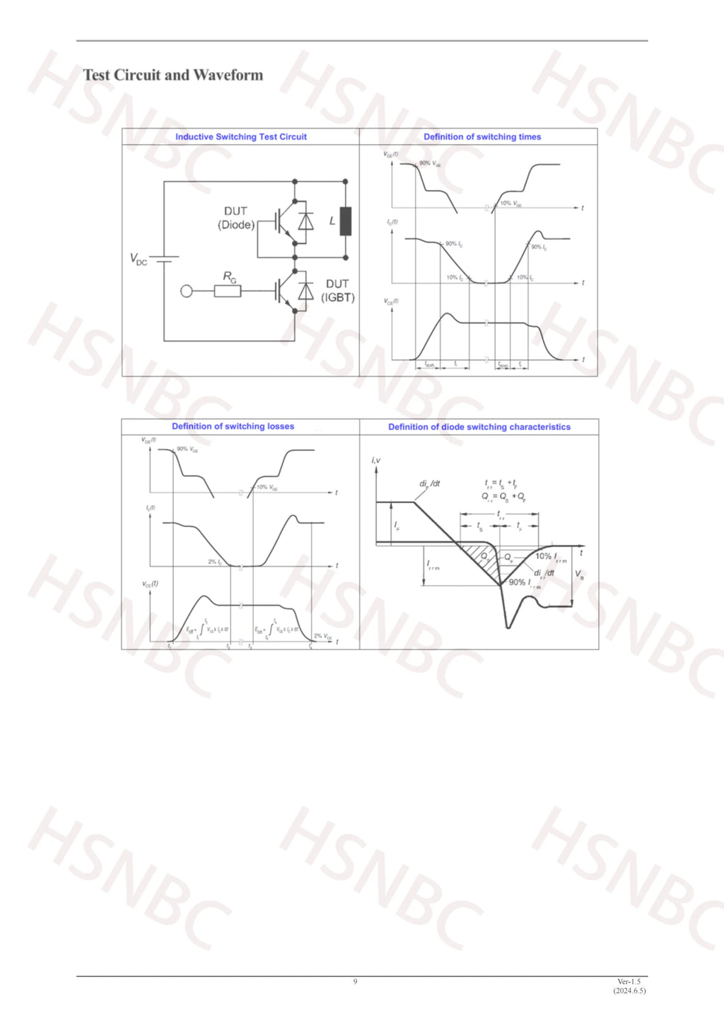 10PCS FHF20T60 20T60 FHF20T60A TO-220F 600V 20A IGBT Power Transistor 100% New Original