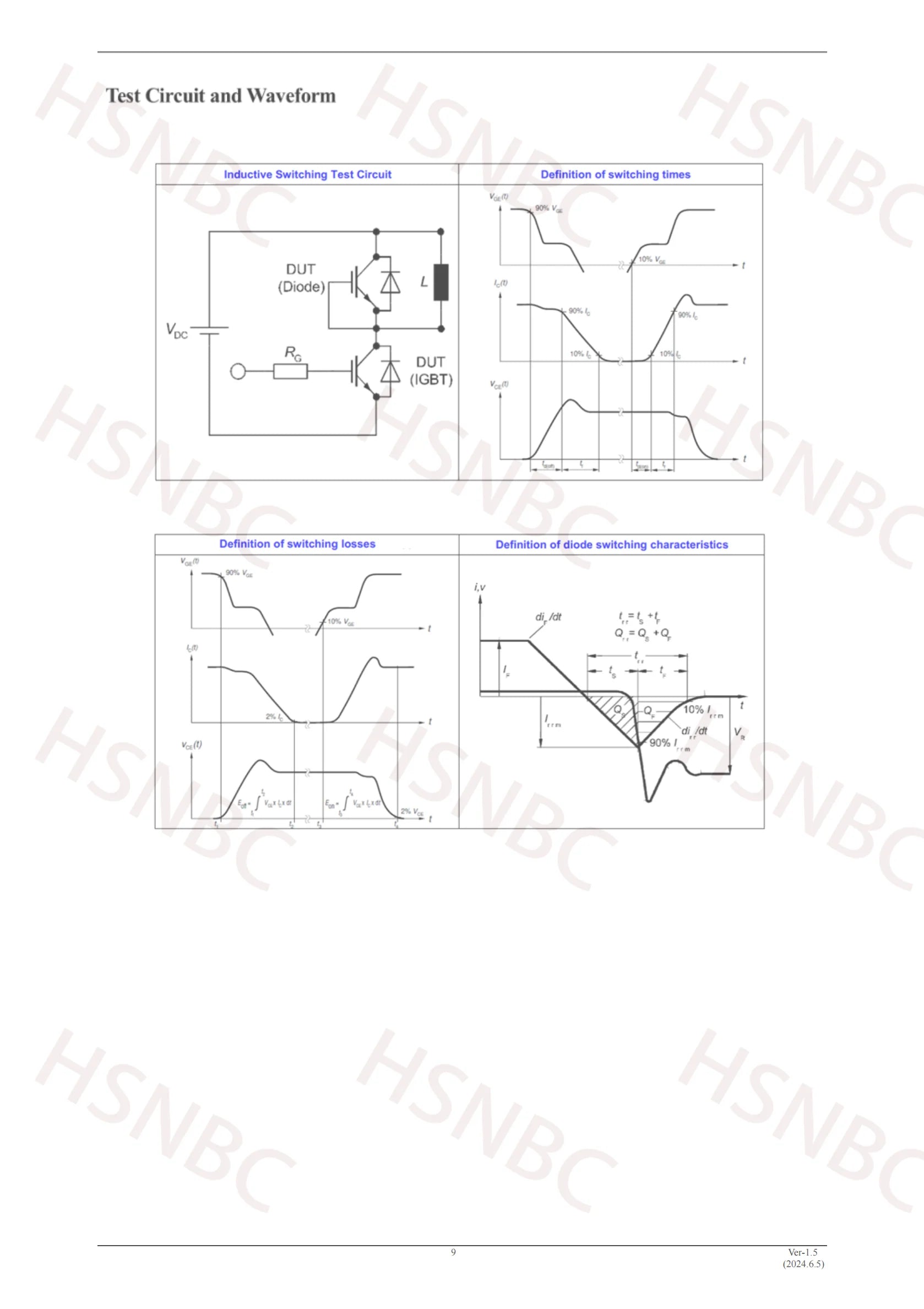 10PCS FHF20T60 20T60 FHF20T60A TO-220F 600V 20A IGBT Power Transistor 100% New Original