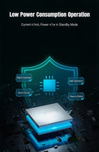 DSP Amplifier DC 12V High-Fidelity Audio Stereo Digital Audio Processor After 4x60w For To Android Navigation Locomotive