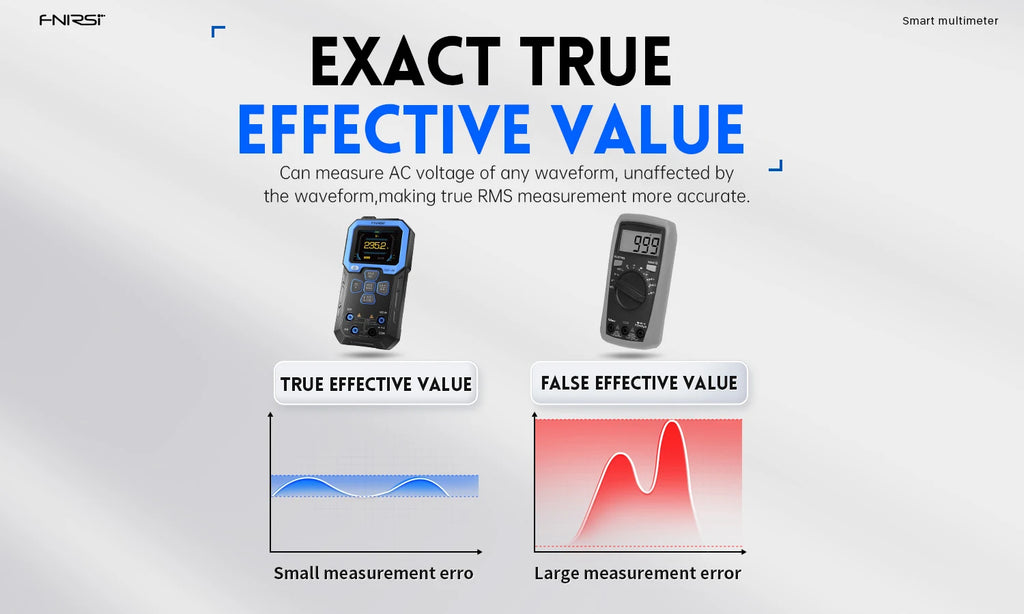 FNIRSI DMT-99 Digital Multimeter 9999 Counts Smart Professional Tester 1000V 10A True RMS Auto Range AC DC Ohm Hz Capacitance