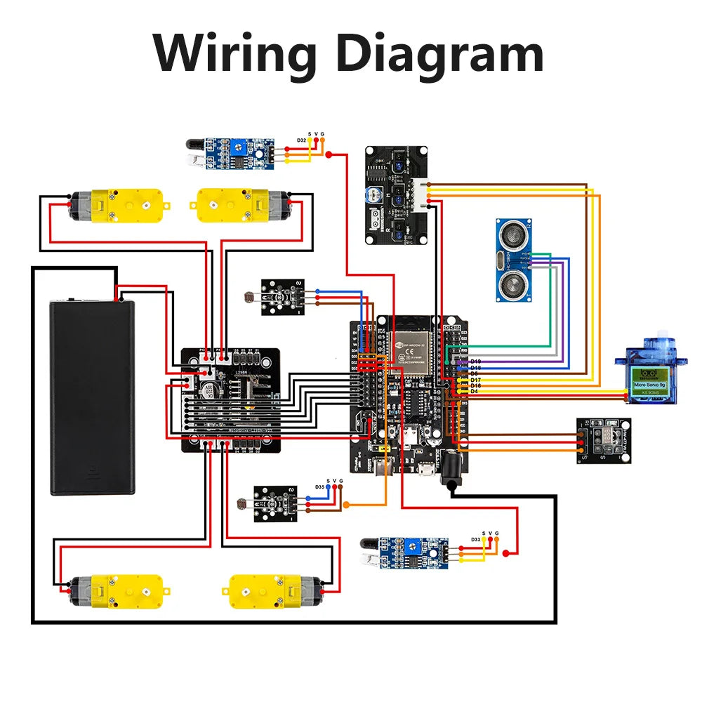 ESP32 Smart Robot Car Kit  Remote Control Car for Arduino Programming Project STEM Education Science Coding Kit