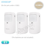 3Pcs E1 433MHz Wireless Pet-Immune PIR Detector (for the Pet≤15KG) For HOMSECUR 433MHz 4G Tuya WiFi Home Burglar Alarm System