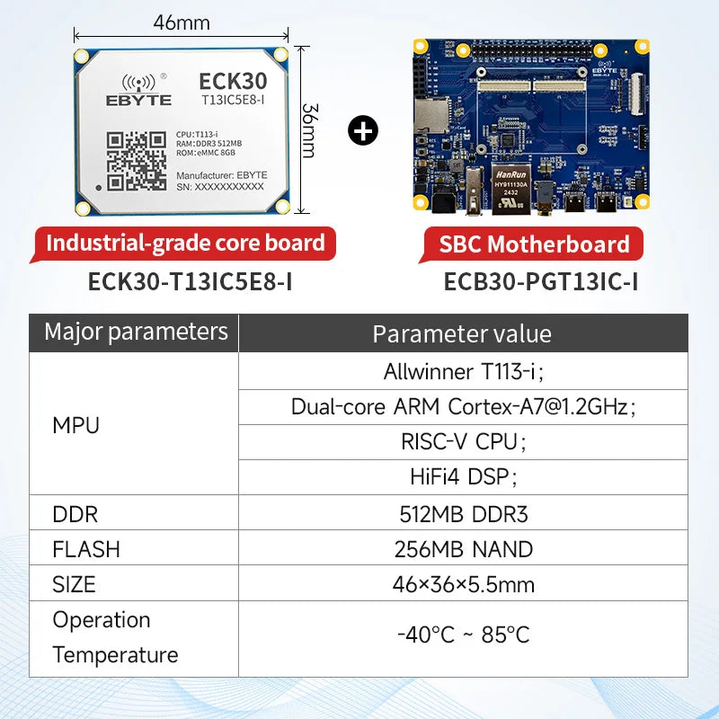 T113-i Core Board CDSENET ECK30 Linux BTB 1.2G Dual-Core ARM A7 RISC-V DSP Multi-Core Heterogeneous Low Power Industrial Grad