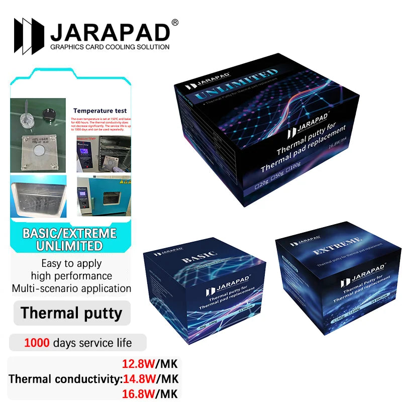 JARAPAD BASIC EXTREME UNLIMITED For VGA GPU IC Processor Thermal Pad Replacement Heat Blocking Putty Thermal Putty Rapid Cooling