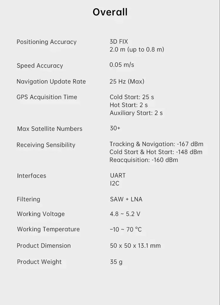 SIYI Neo M9N GNSS GPS Compass Module with IST8310 Magnetometer for Multirotor Fixed Wing Flight Controller Navigation