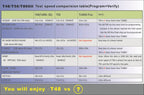XGecu T48 Programmer [TL866-3G] TL866II Plus upvertionfor SPI/Nor/NAND FlashTSOP/SOP//EMMC BGA153/162/169/100/221 adapter socket