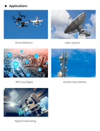 MicroPhase Software Defined Radio Development Board ADI Pluto SDR AD9361 Radio Receiver AD9363 OpenWiFi USRP UHD ANTSDR E200